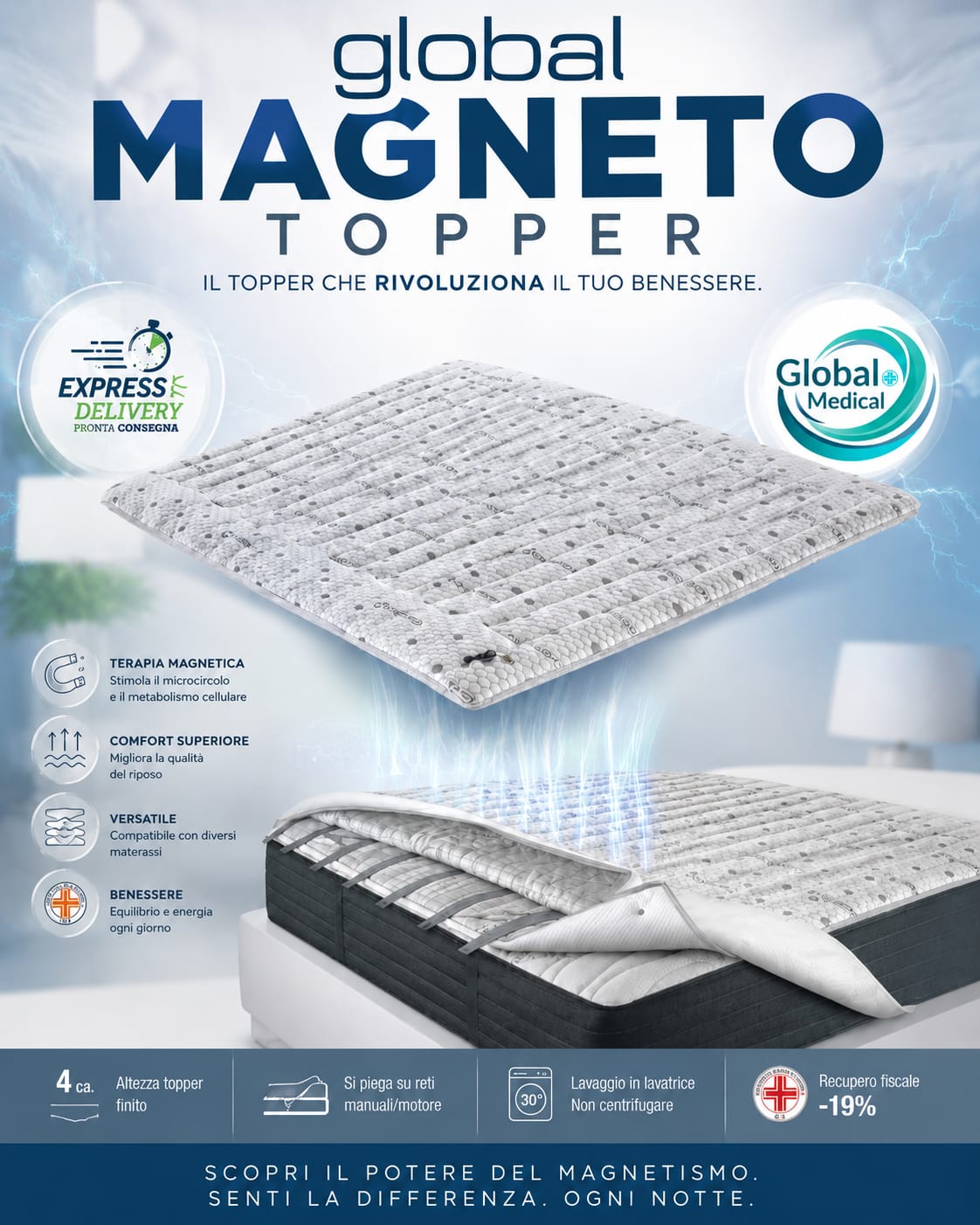 Topper Magnetico
